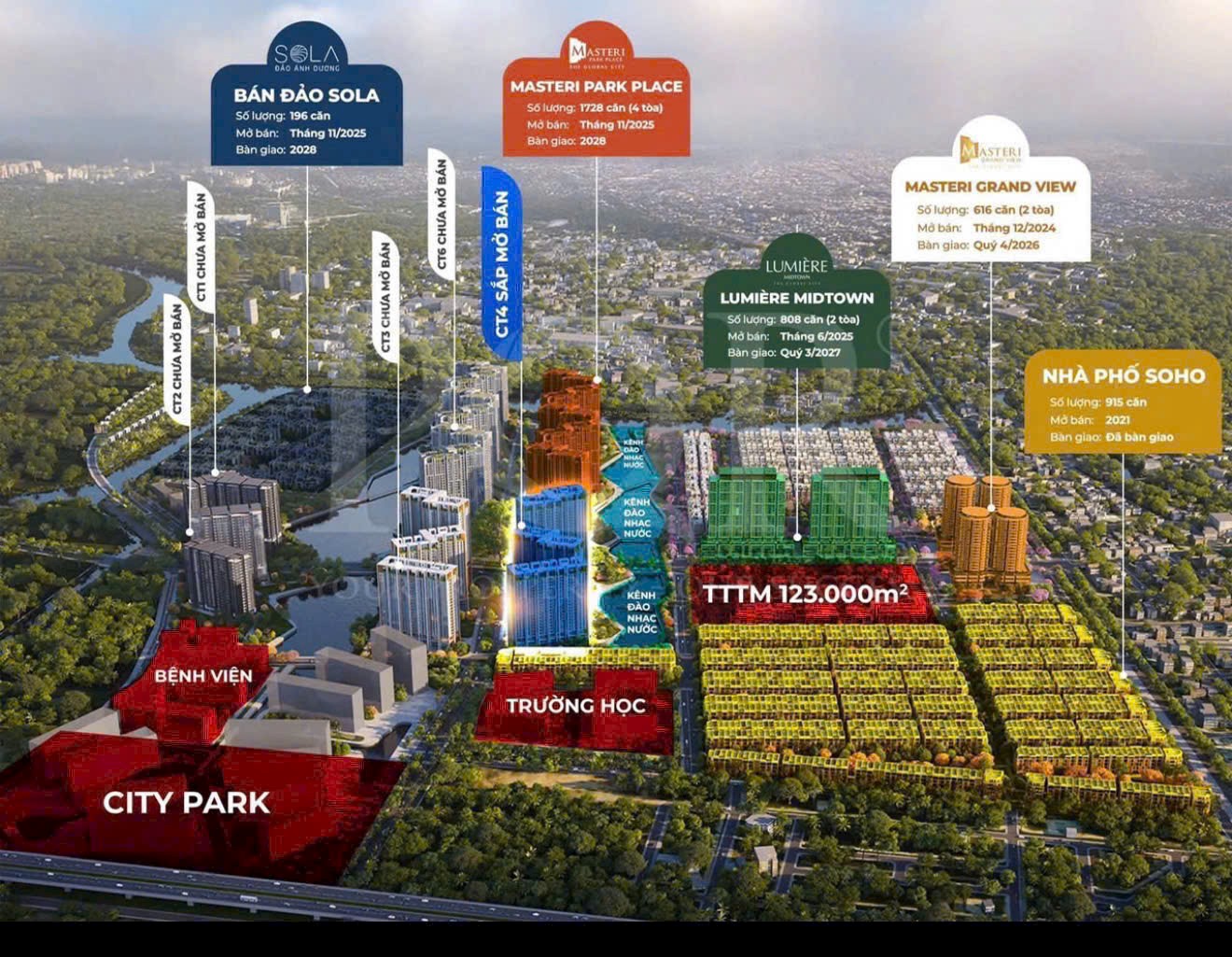 Khu đô Thị The Global City Q2