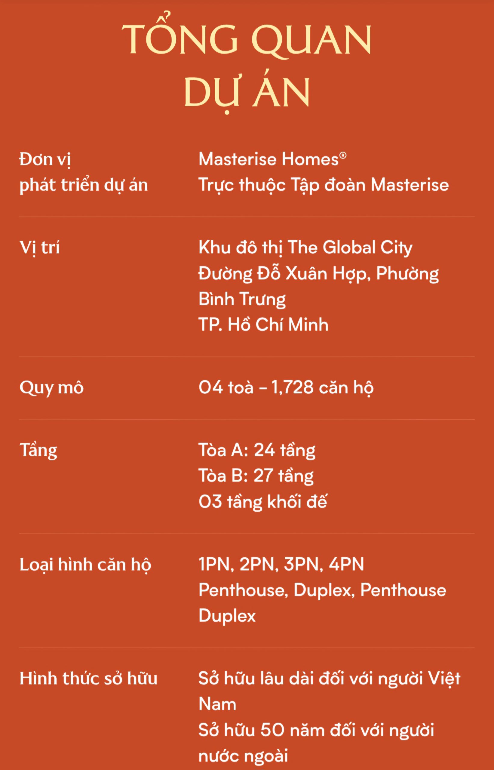 Tổng quan dự án Masteri Park Place