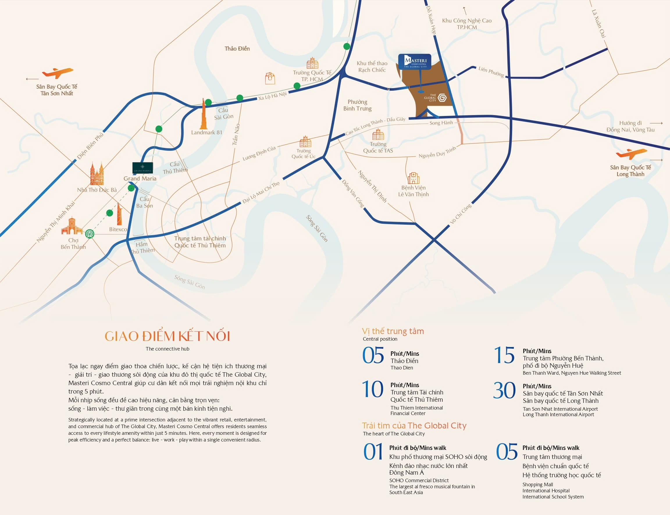 Vi-tri-masteri-cosmo-giua-the-global-city